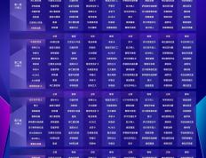 开云下载-欧冠赛程调整：冠军联赛即将开赛
