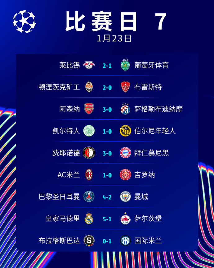 开云下载-欧国联积分榜突变，劲旅携手领跑