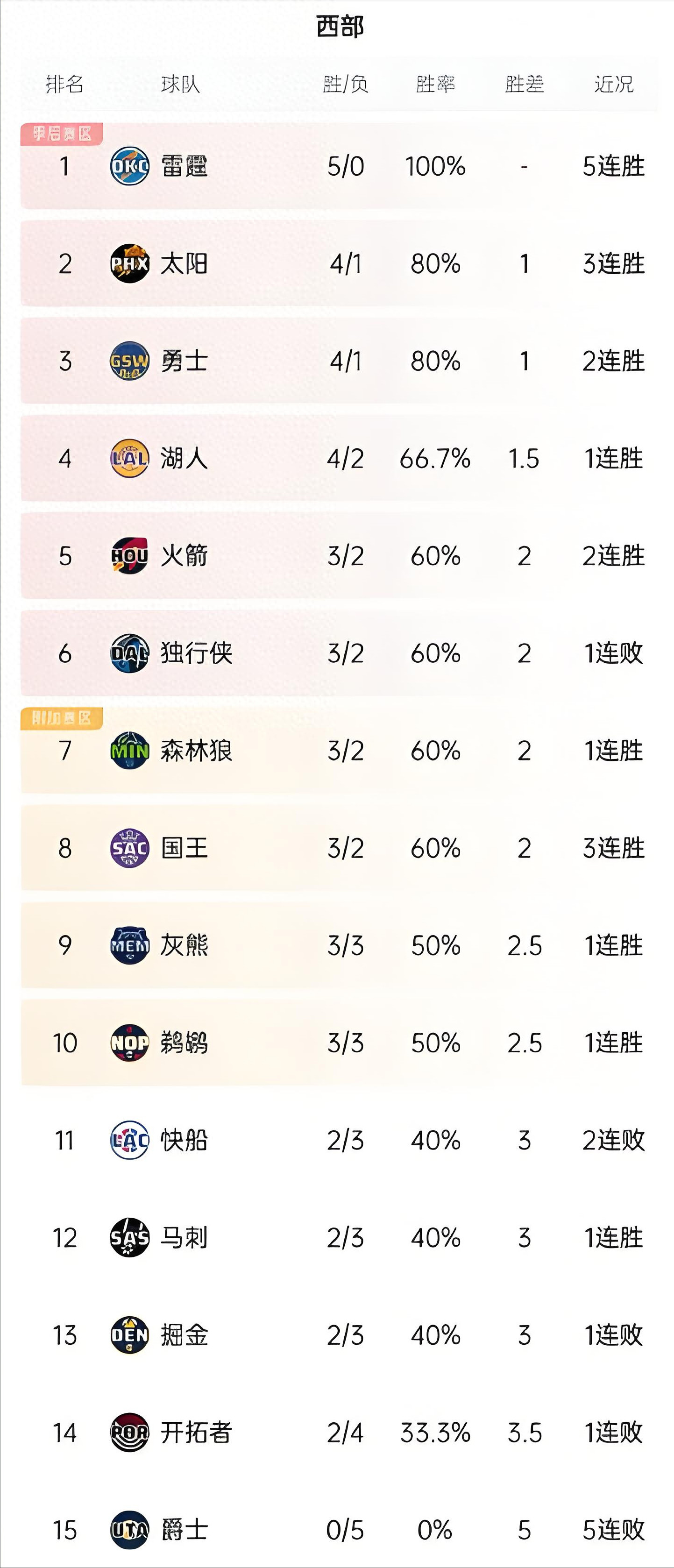 开云体育下载-猛龙主场一分惜败湖人
