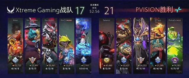 开云体育官网-关于TI国际邀请赛选手爆冷获胜,专家预测失准的信息